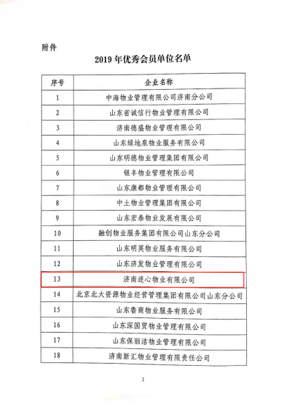 濟南連心物業(yè)榮獲“2019年度濟南市物業(yè)服務(wù)文明創(chuàng)建暨標(biāo)準(zhǔn)化建設(shè)標(biāo)兵企業(yè)”“2019年度優(yōu)秀會員單位” 戴永成、李喜洪榮獲“服務(wù)明星”榮譽稱號